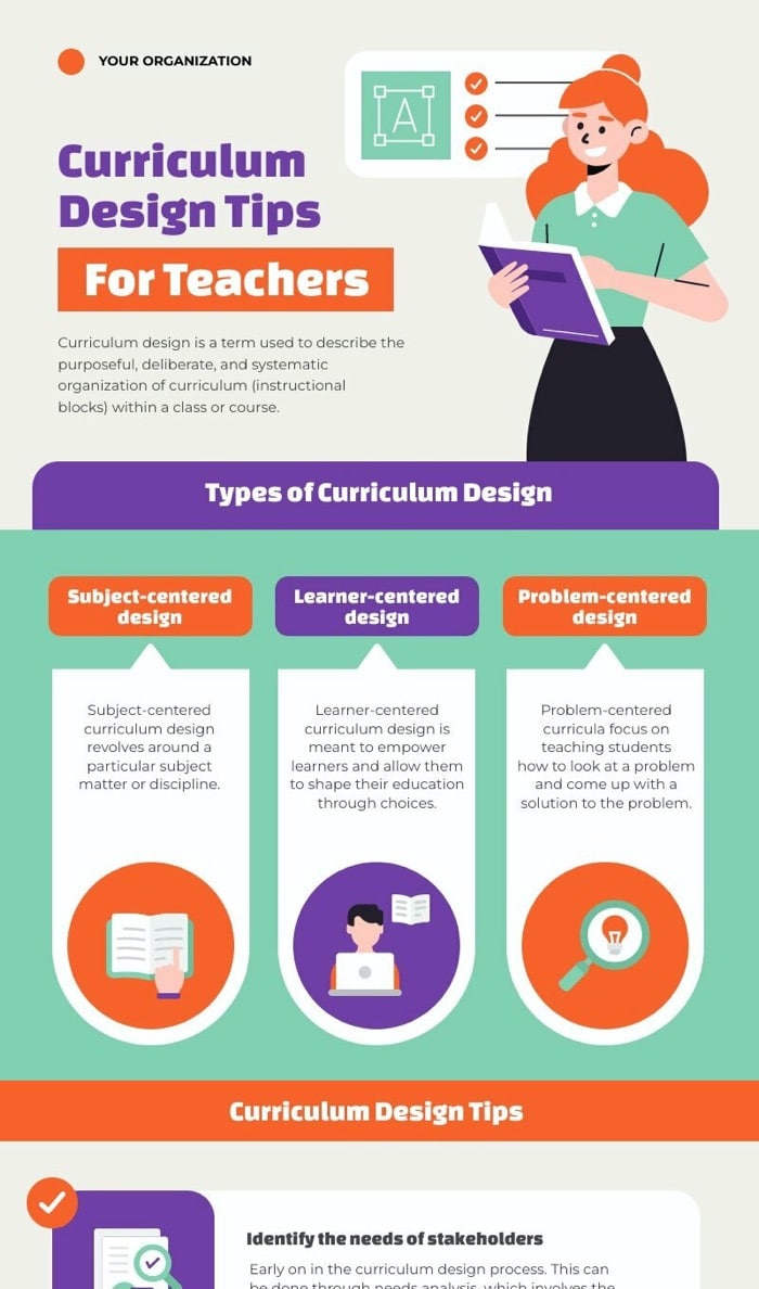 education infographic