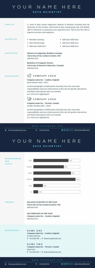 CV Data Scientist Resumes Template