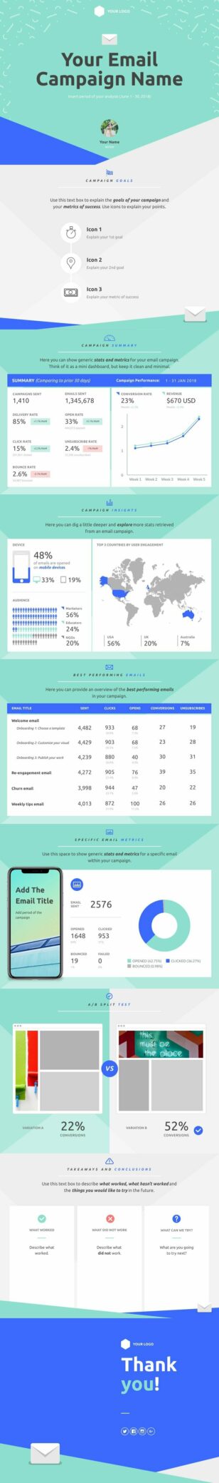 Monthly Email Report Presentation Template