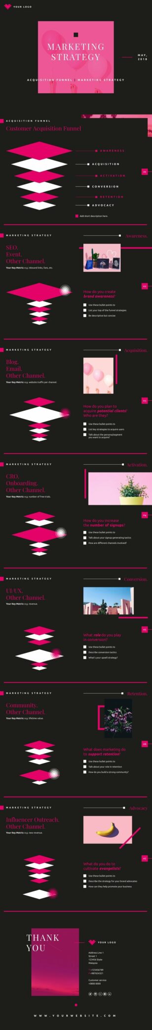 Marketing Strategy Plan Presentation Template