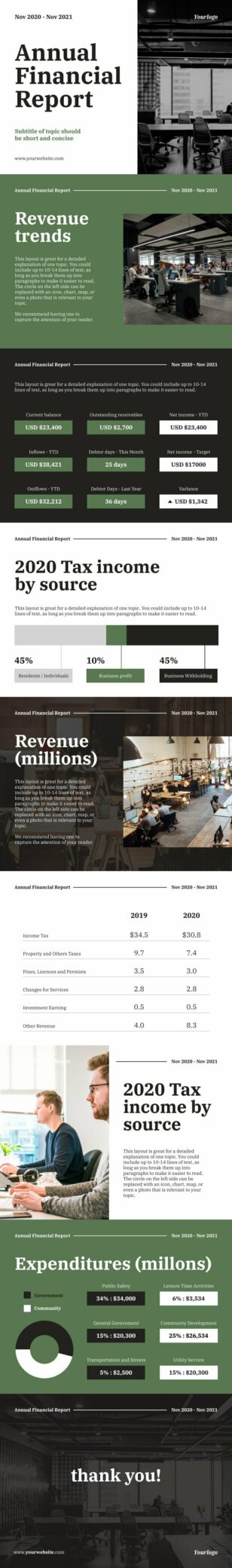 Financial Statement Presentations Template