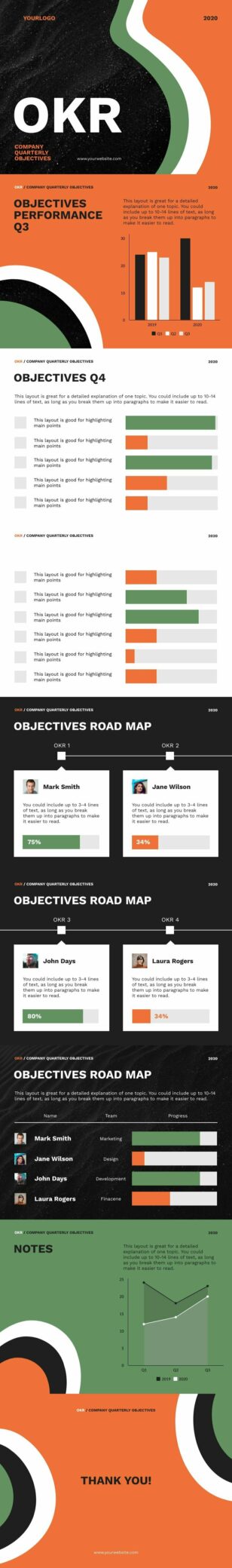 Quarterly OKRs Review Presentations Template