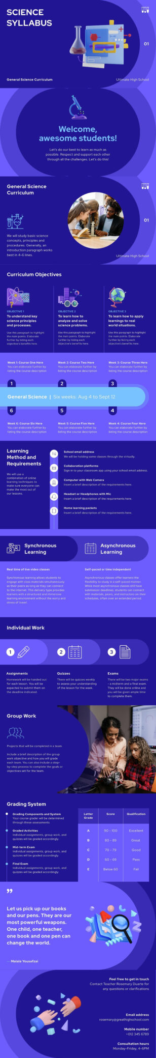 Science Syllabus Widescreen Presentation