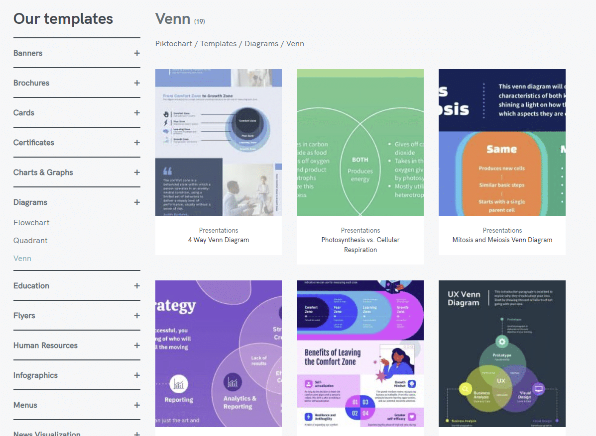 free Venn diagram maker, venn diagram templates.